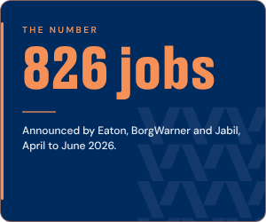 826 jobs: the expansions announced by Eaton, BorgWarner and Jabil in Western North Carolina, April to June 2026
