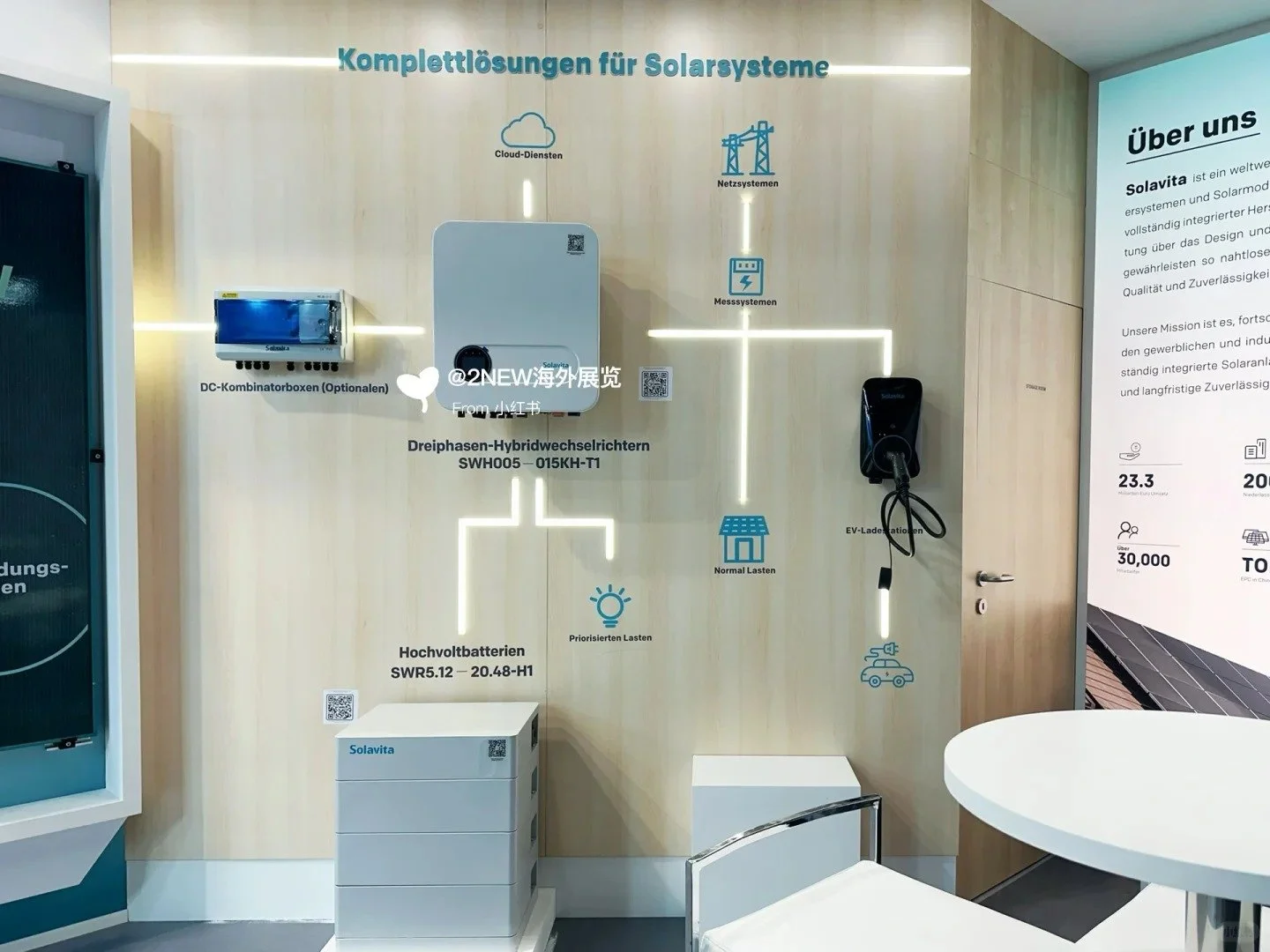 🇩🇪德国展台搭建｜杜塞尔多夫Solarsolution_11_2NewExpo海外展台活动搭建_来自小红书网页版.jpg