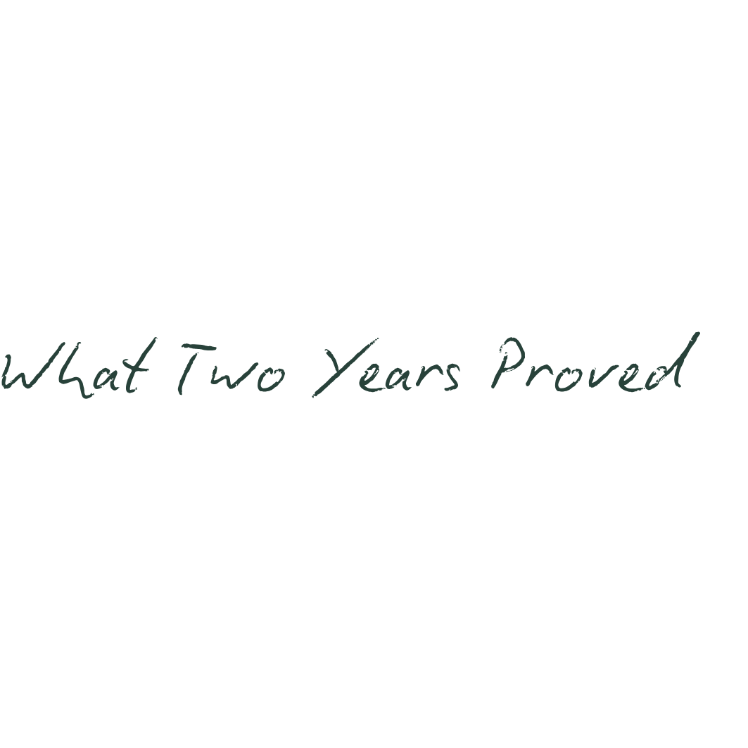 Black background with a star at the top, four lines of text reading 'What Two Years Proved' in handwritten style.
