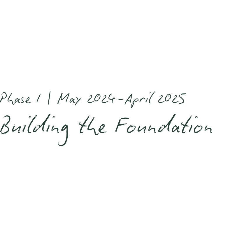 Text on a dark background that reads 'Phase 1 | May 2024 - April 2025 Building the Foundation'.