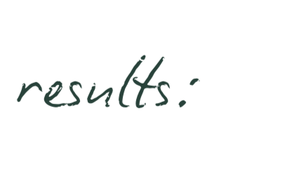 A blackboard with the words 'results:' written on it in large green cursive lettering.