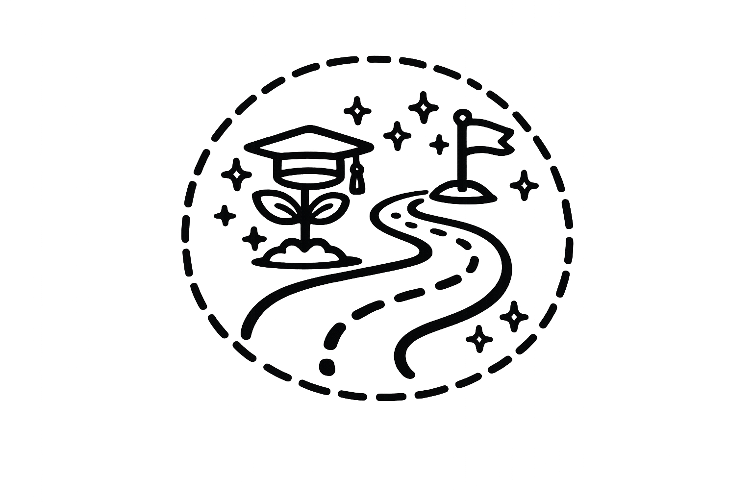 A circular icon with a dashed border, featuring a graduation cap on a flower stem, a winding road, and a small flag on a hill, with stars in the background.