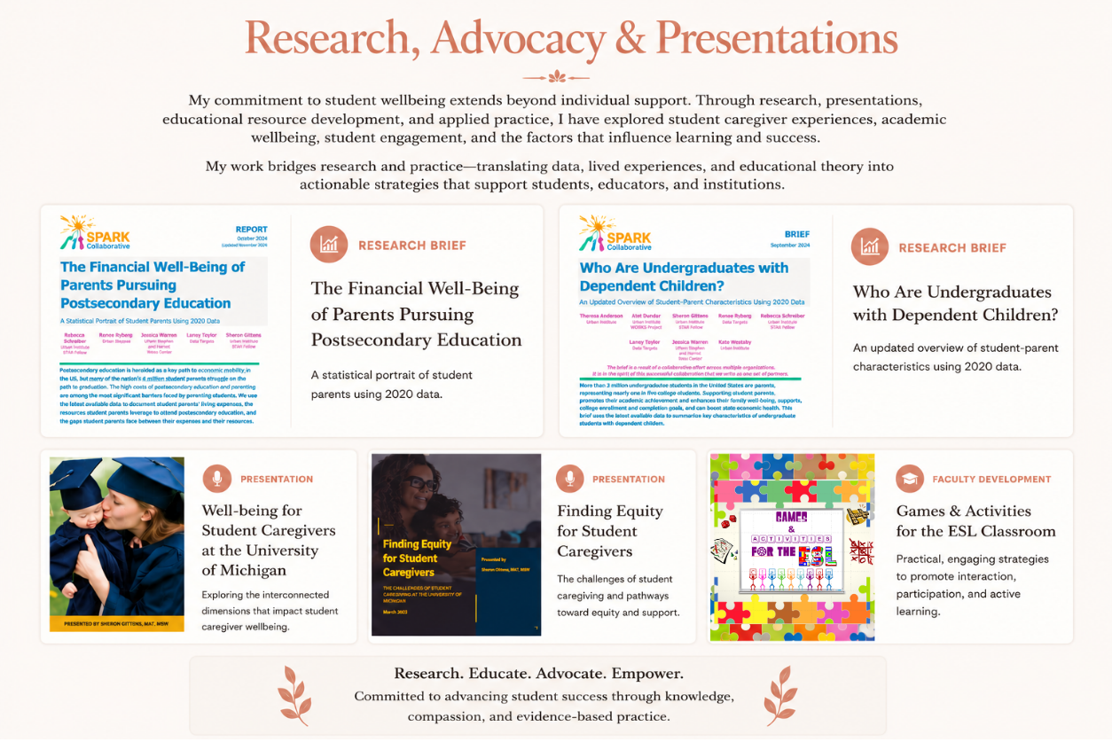 A webpage titled 'Research, Advocacy & Presentations' showcasing various research briefs, presentations, and faculty development activities related to student wellbeing, caregiving, and education, with images of research reports, a mother and child in caps and gowns, and a puzzle piece graphic.