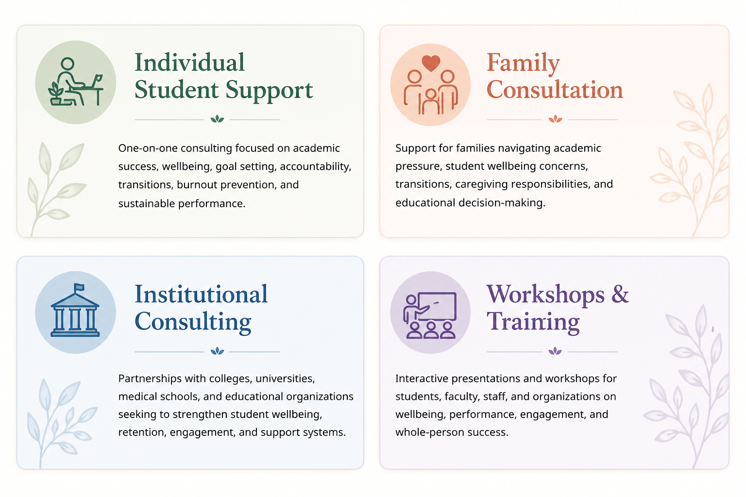A four-section infographic presenting different types of consulting services, with each section featuring a distinct icon and description. The sections include 'Individual Student Support' with a person sitting on a bench icon, 'Family Consultation' with a family icon and heart, 'Institutional Consulting' with a government building icon, and 'Workshops & Training' with a person presenting to an audience icon. The design uses pastel colors and leaf illustrations.