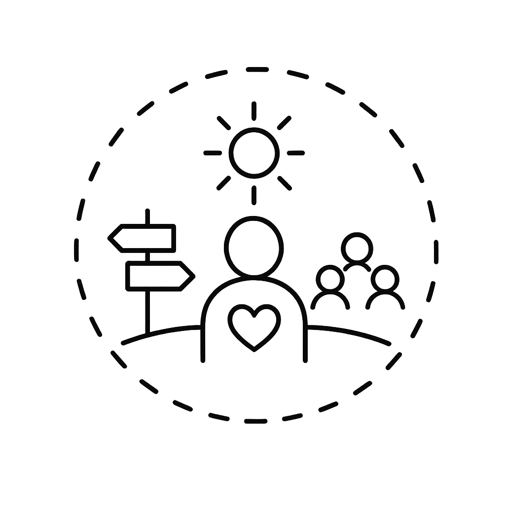 Outline of a person with a heart on their chest, a group of three people, a sun at the top, and directional signs pointing left and right, all enclosed in a dashed circle.