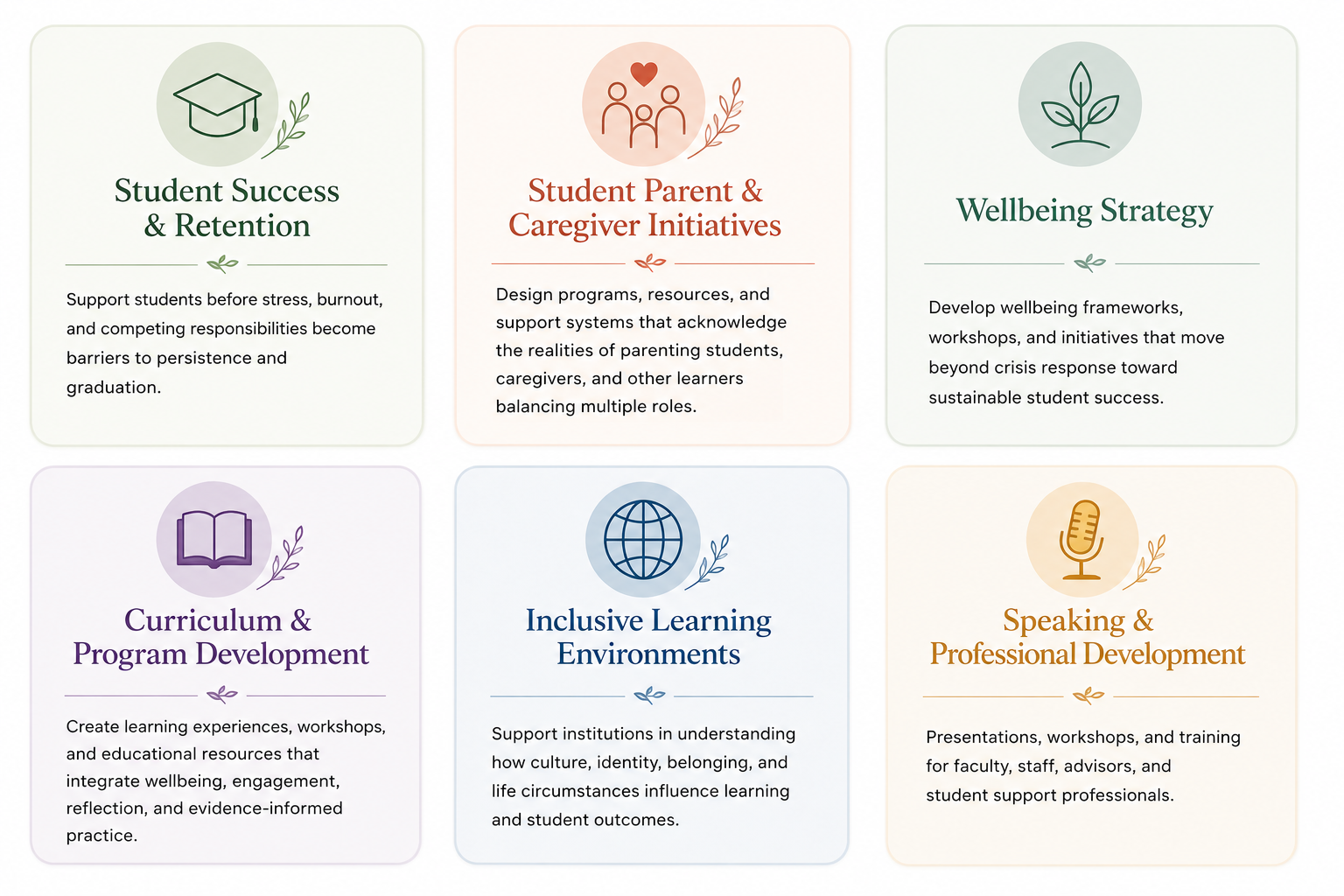 Six colored cards with icons and text outlining initiatives related to student success, parent and caregiver involvement, wellbeing strategies, curriculum development, inclusive learning environments, and professional development.