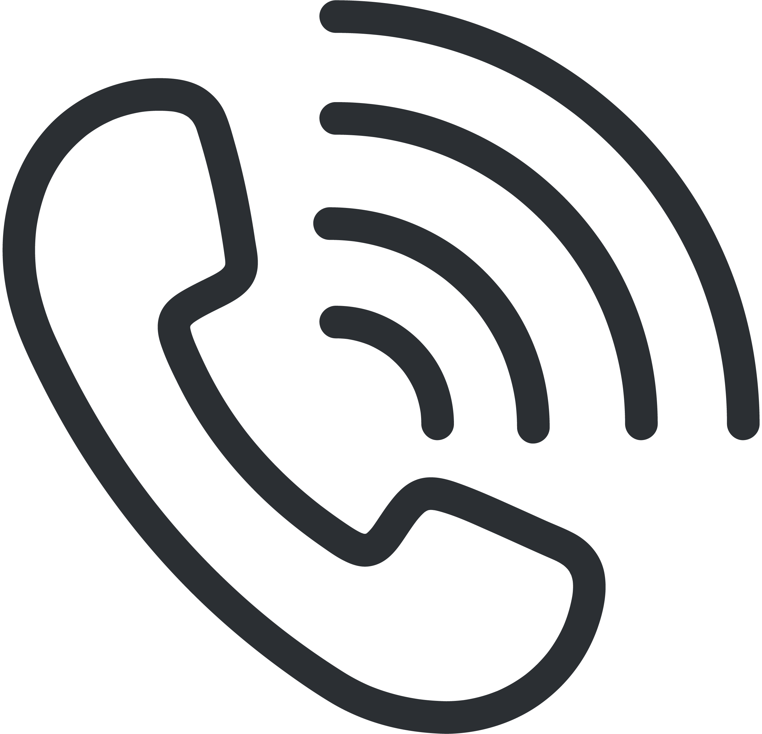 Icon of a telephone receiver with signal waves indicating a call or phone communication.