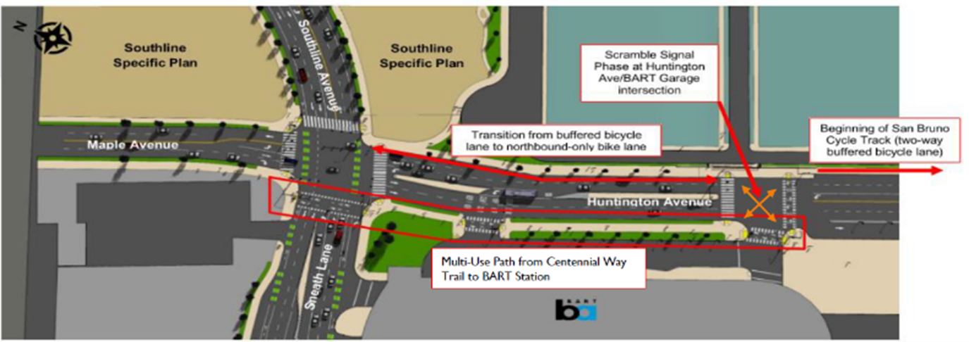 Transportation and Roadway Infrastructure