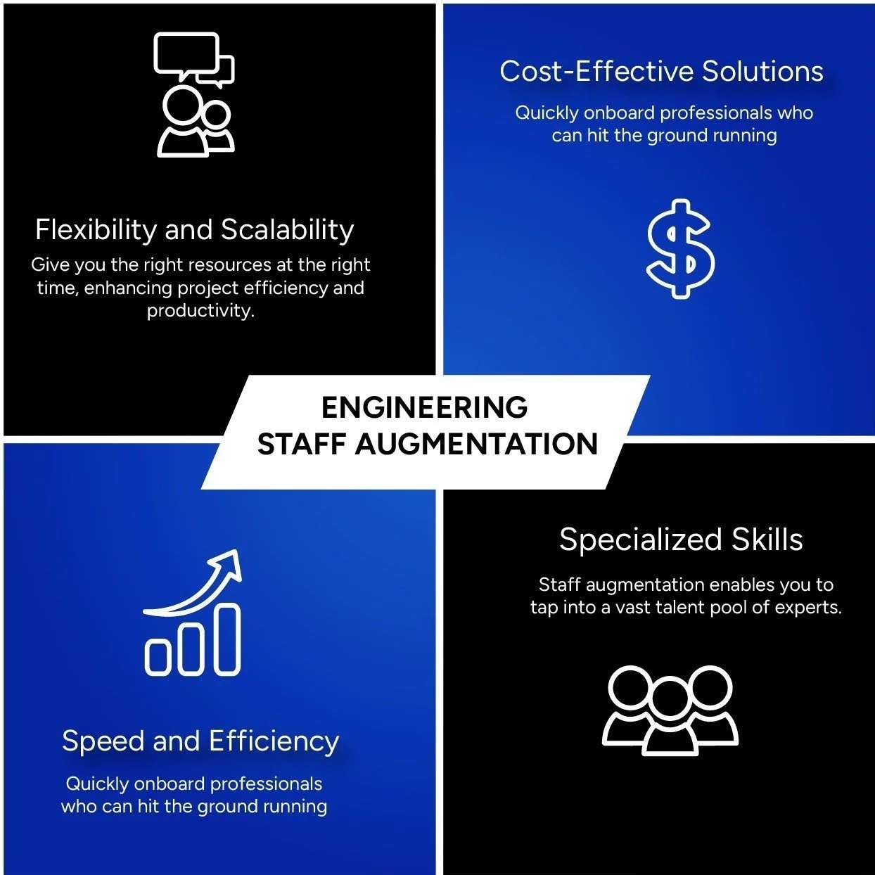 Staff Augmentation