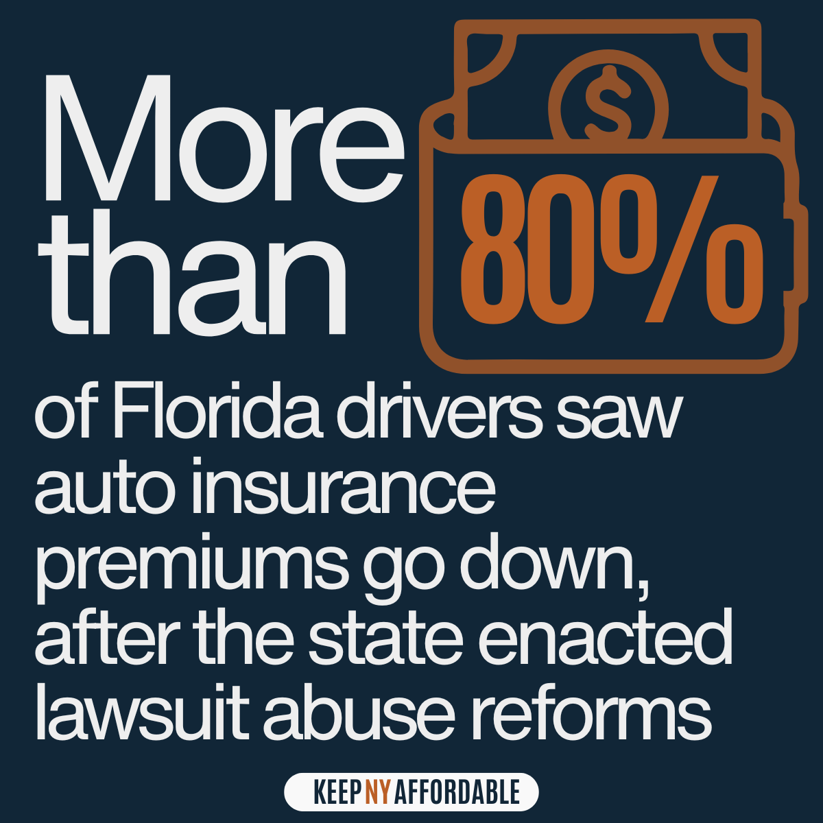 Text stating that more than 80% of Florida drivers saw auto insurance premiums decrease after the state enacted lawsuit abuse reforms. An icon of a money bill with "80%" is in the top right corner. The bottom has a slogan: Keep NY Affordable.