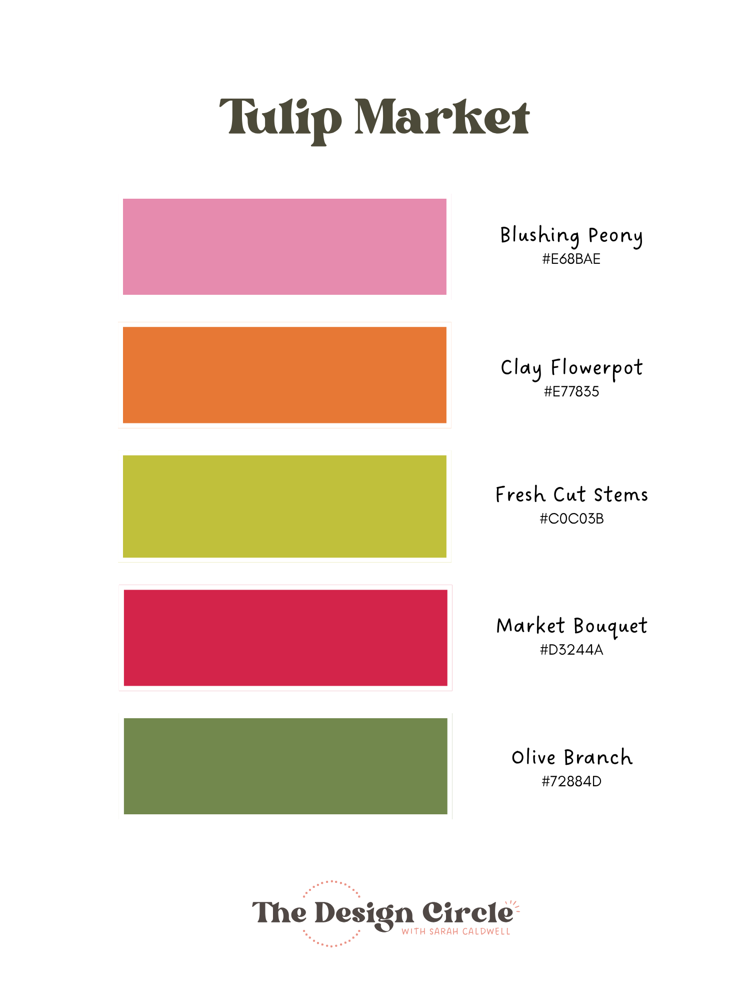 Tulip Market.png