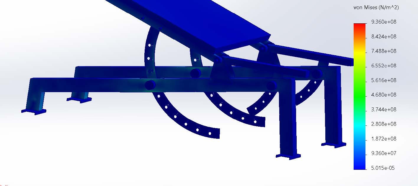 3D model of a mechanical structure with a color-coded stress analysis showing von Mises stress values, featuring various curved and straight metallic components, a supported platform, and an analysis legend on the right.