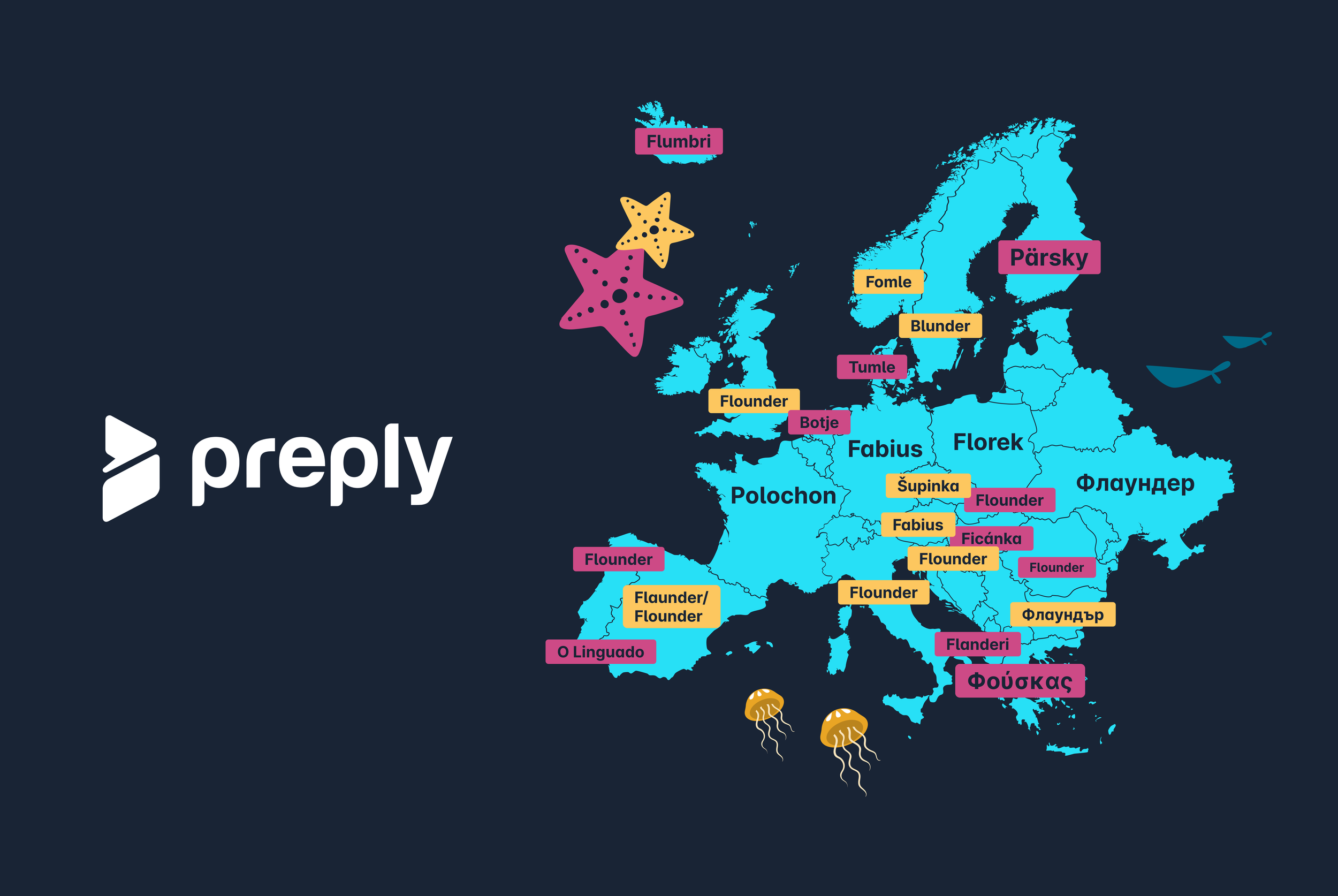 Mapping Flounder Across 30+ Languages — Preply · Brand & Digital