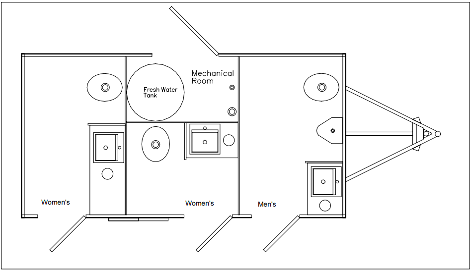 Floor plan of a trailer bathroom with separate women's and men's sections, including sinks, toilets, and a mechanical room with a water tank.