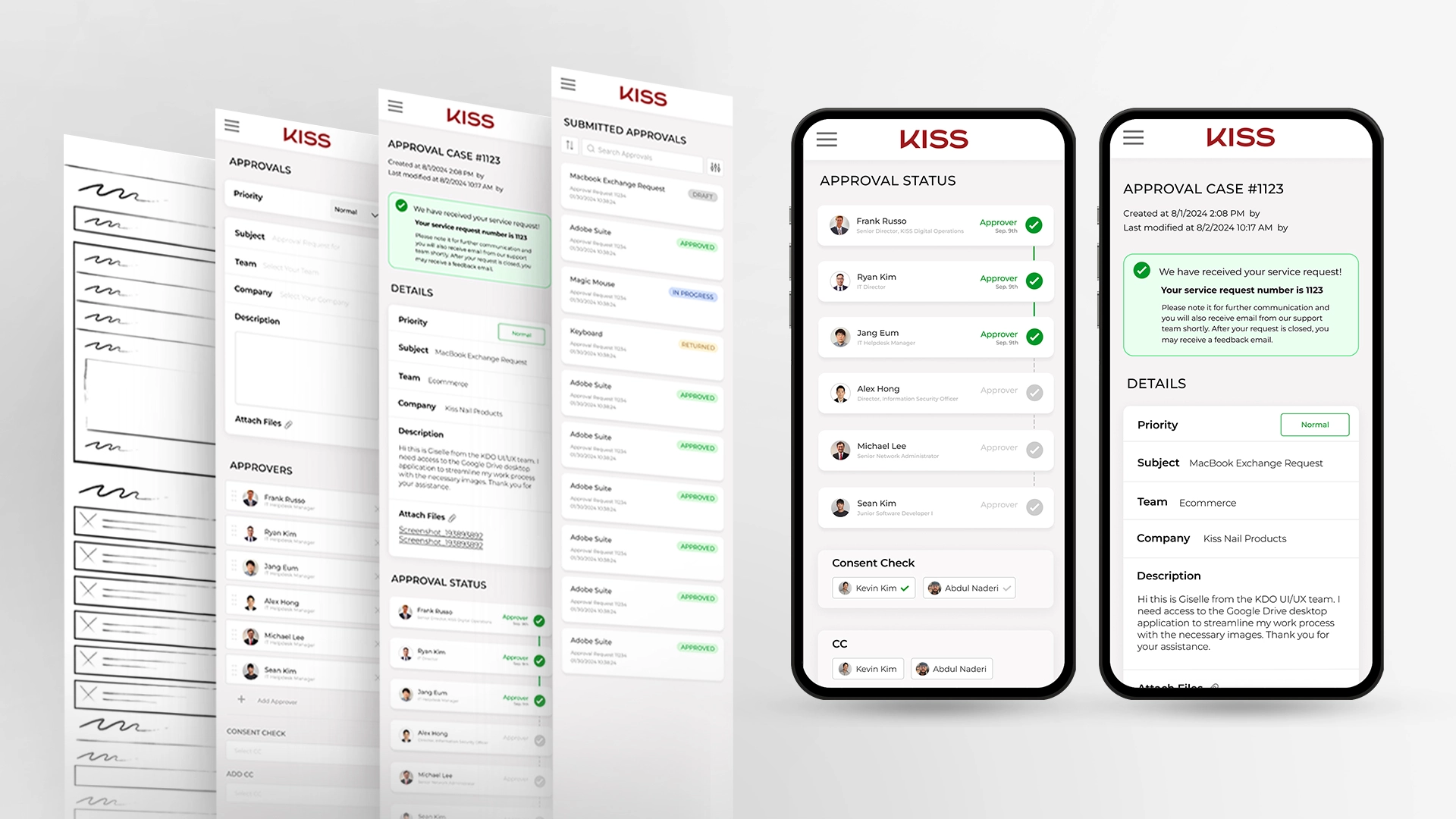 KISS Beauty Products