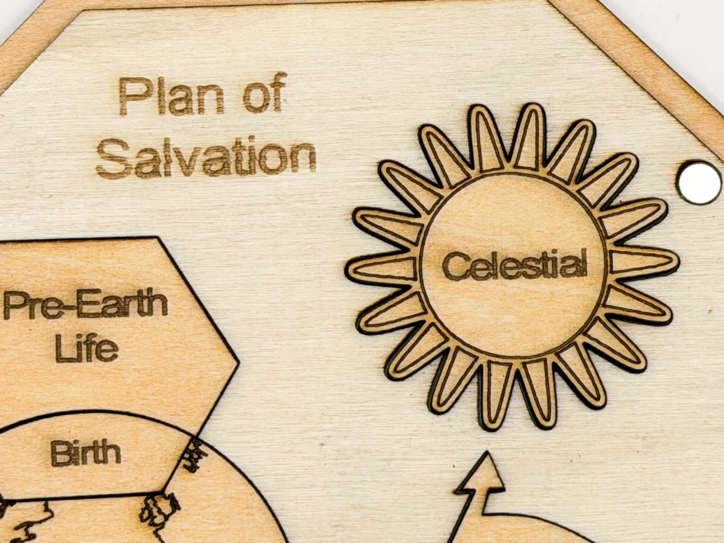 Plan of Salvation Kit - piece detail.jpg