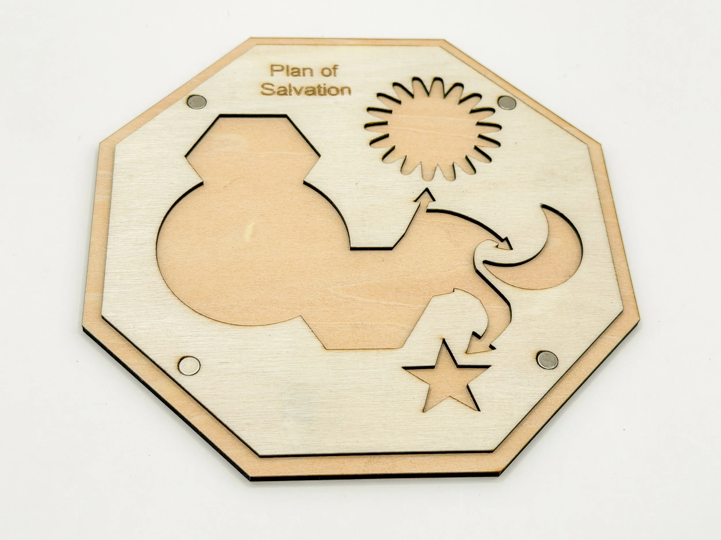 Plan of Salvation Kit - bottom without pieces closer.jpg