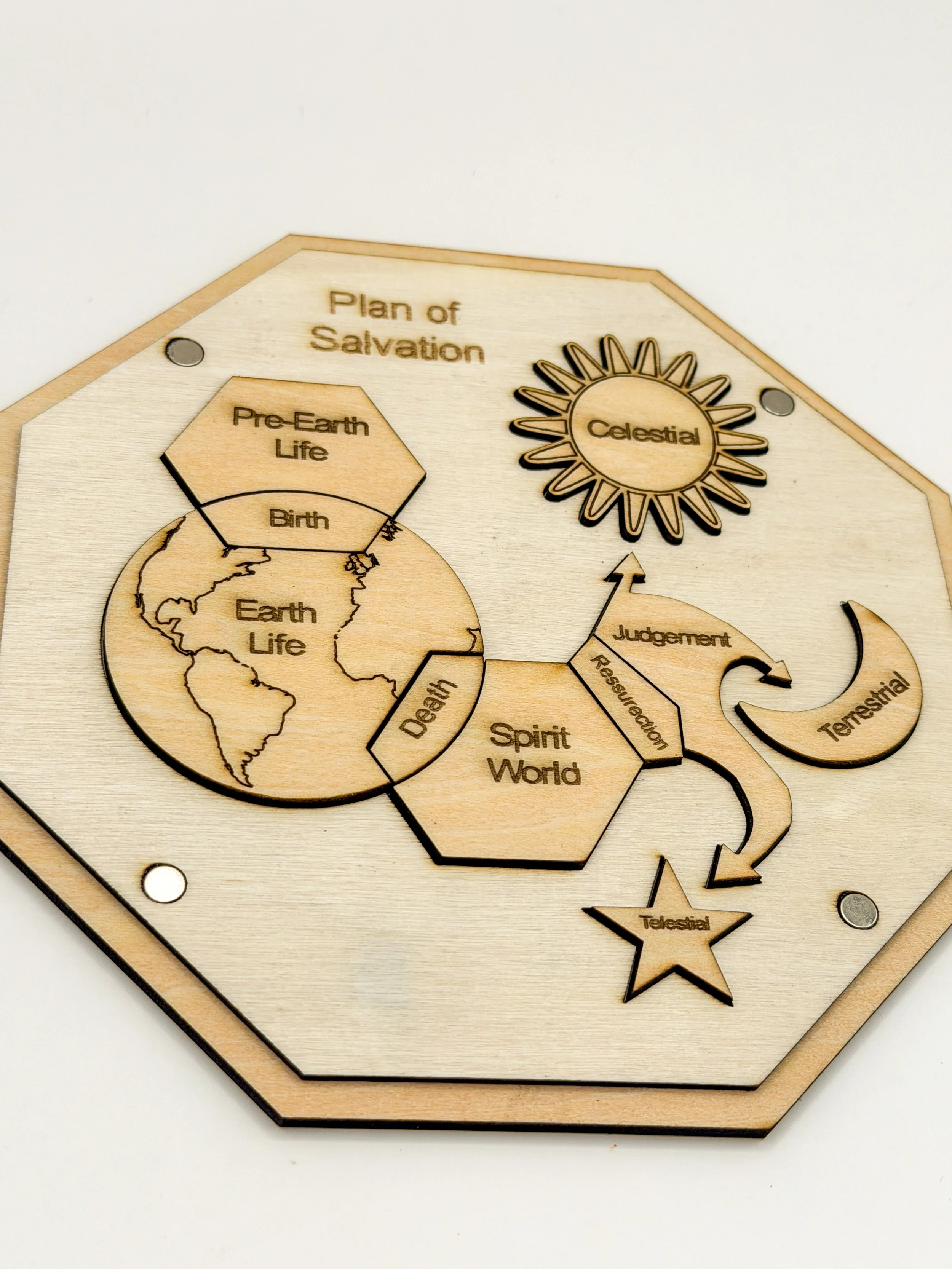 Plan of Salvation Kit - open with pieces.jpg