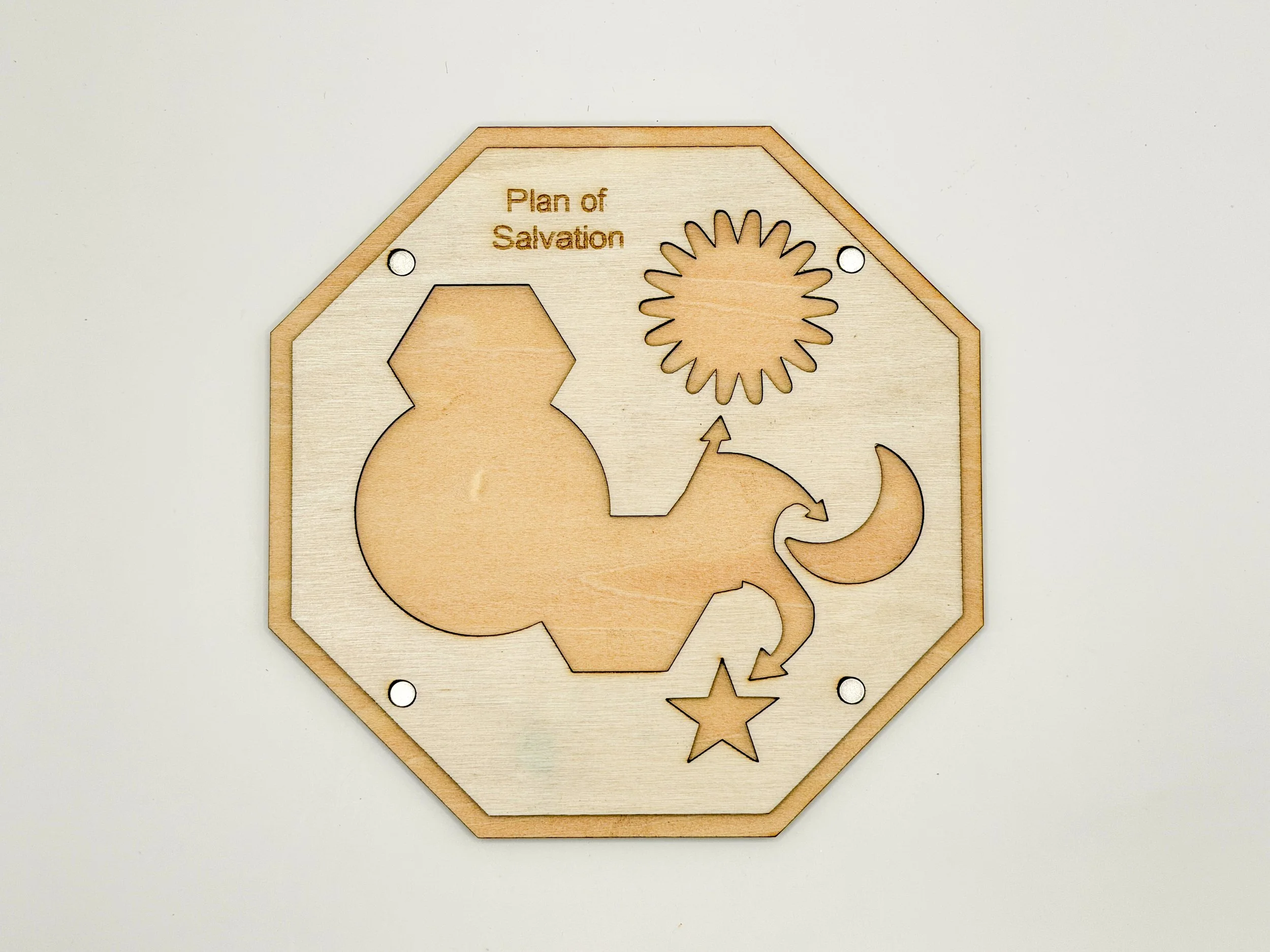 Plan of Salvation Kit - bottom without pieces.jpg