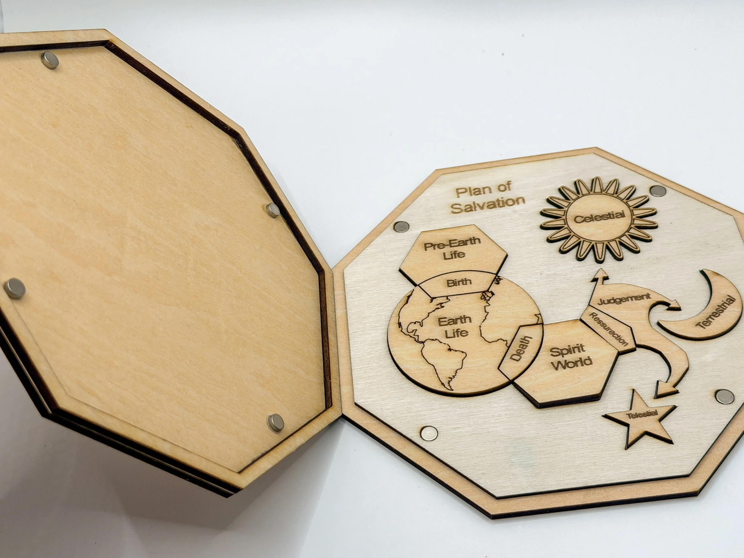 Plan of Salvation Pocket Teaching Kit