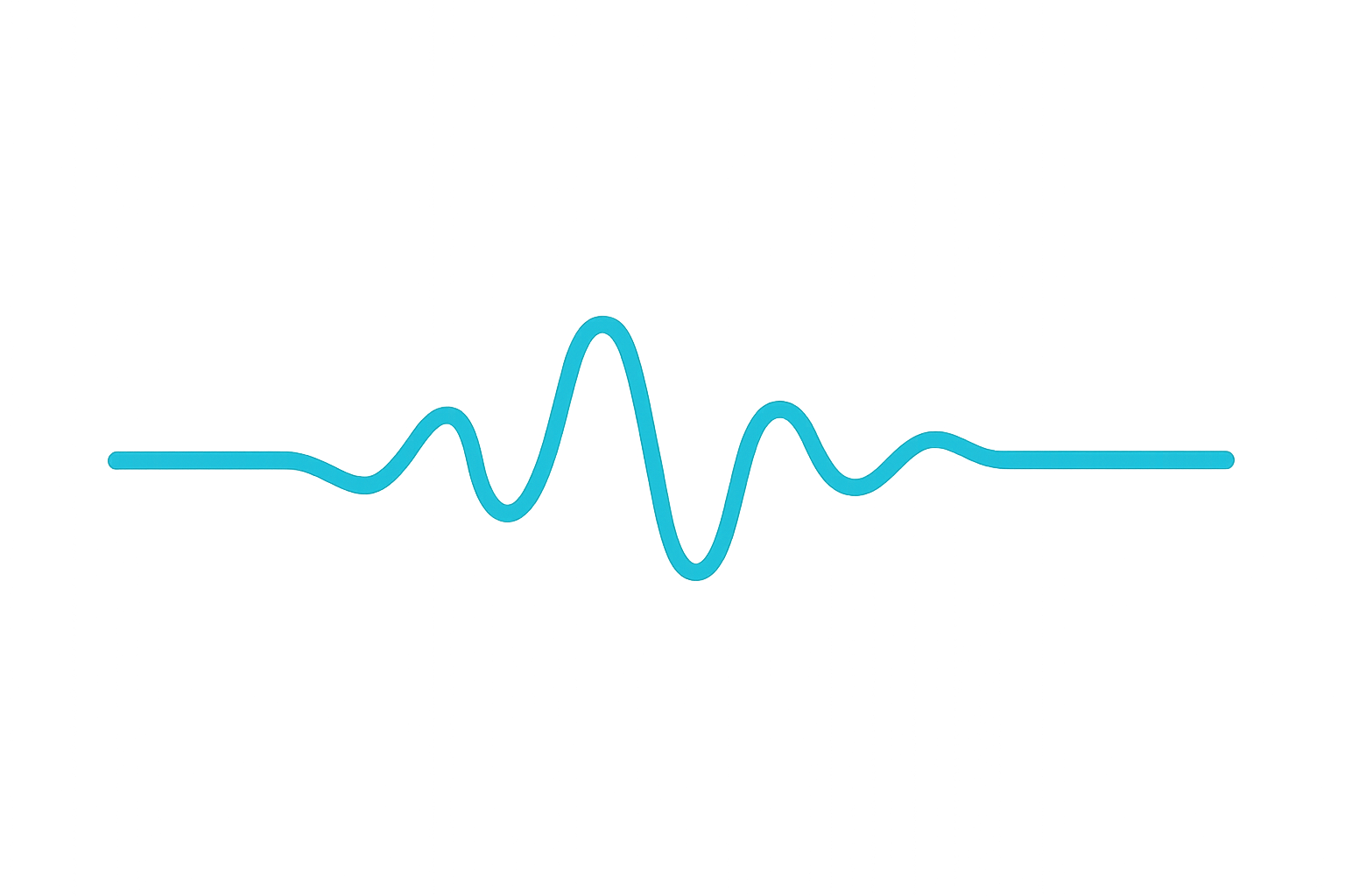 Line graph showing signals with peaks and valleys, against a black background with gridlines.