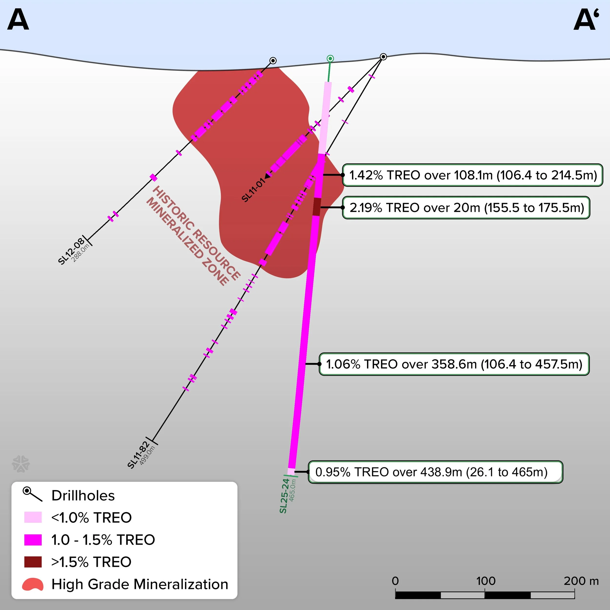 Volta_Hole24_Xsection 2.jpeg