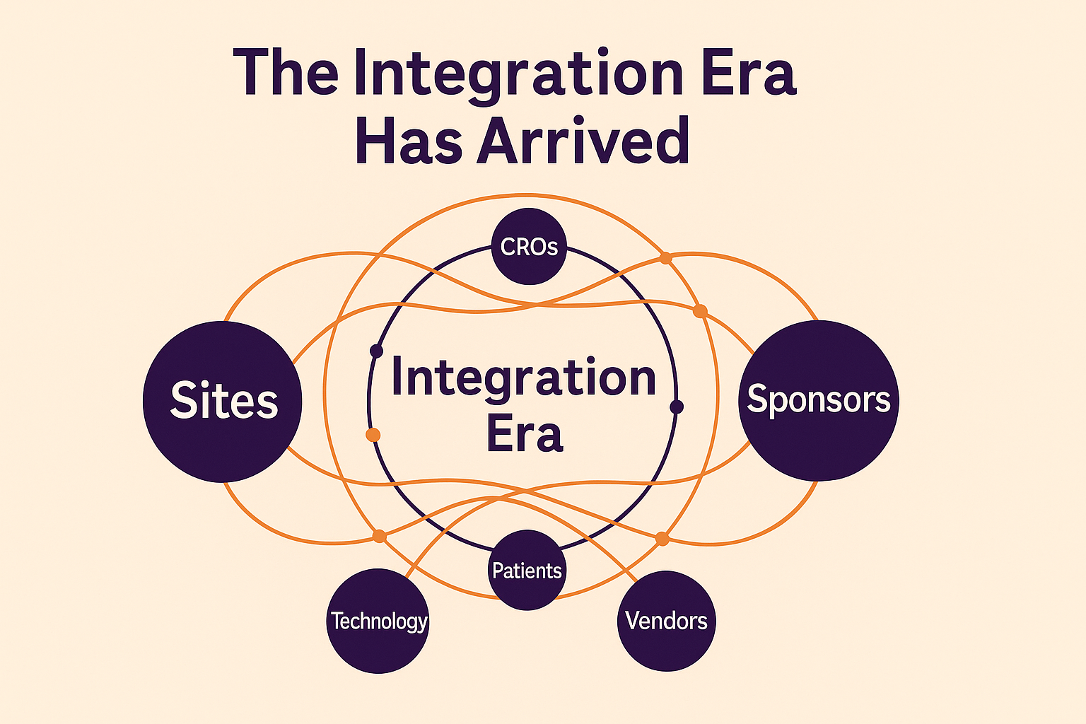 The Integration Era Has Arrived — But Where’s the Integration?