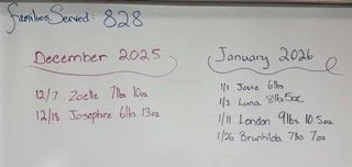 A tally of our families served as of January 26th, featuring December 2025 and January 2026