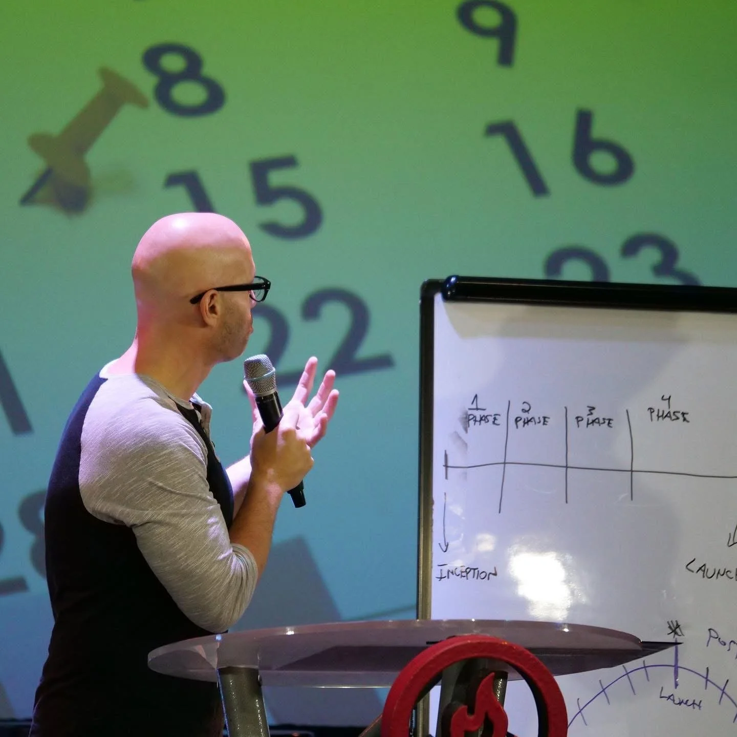 HGM Gathering Richmond Area