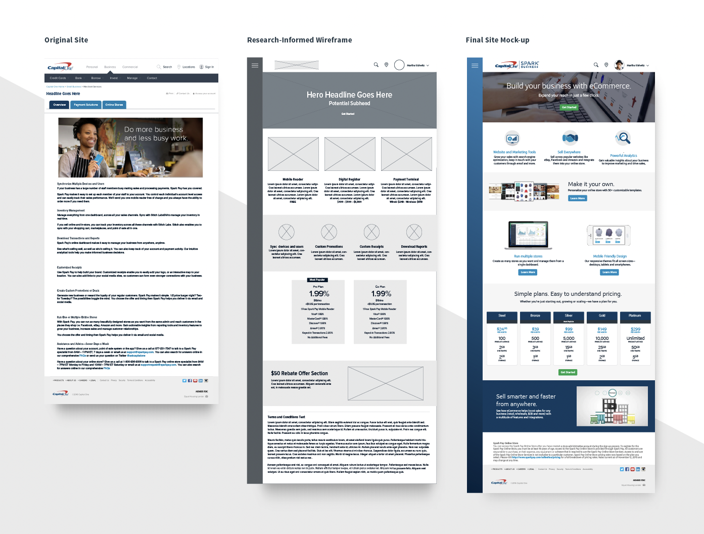 Every (small) Business needs a Spark