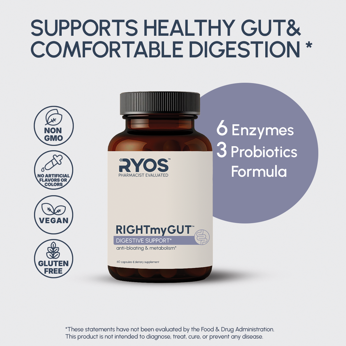 A dietary supplement bottle labeled RIGHTmyGUT for digestive support, with text stating it contains 6 enzymes, 3 probiotics, and a formula. Icons indicate it is non-GMO, has no artificial flavors or colors, is vegan, and gluten-free.