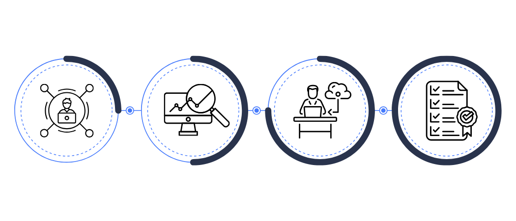 A visual diagram illustrating the process of data analysis, showing four interconnected circular stages labeled 'Collect Data,' 'Clean Data,' 'Analyze Data,' and 'Visualize Data,' with arrows indicating the flow from one stage to the next.