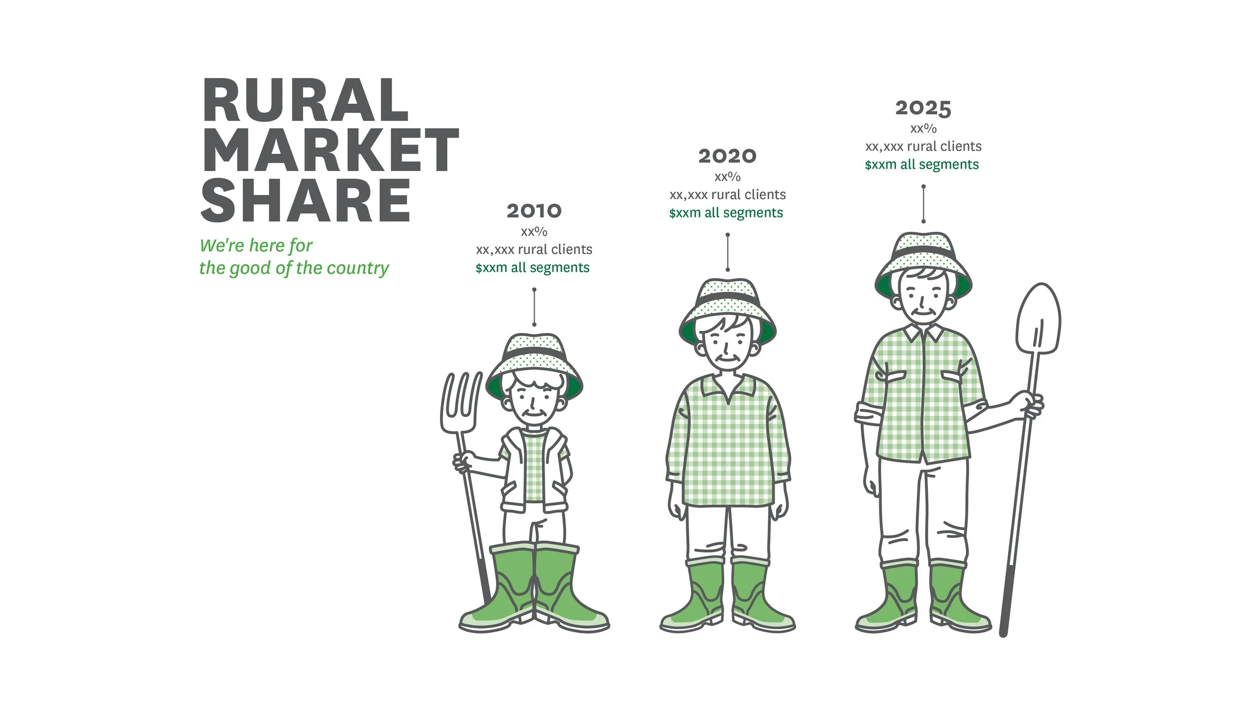 Visual communication poster featuring bespoke illustrations and infographic elements designed to explain data and key messages with clarity