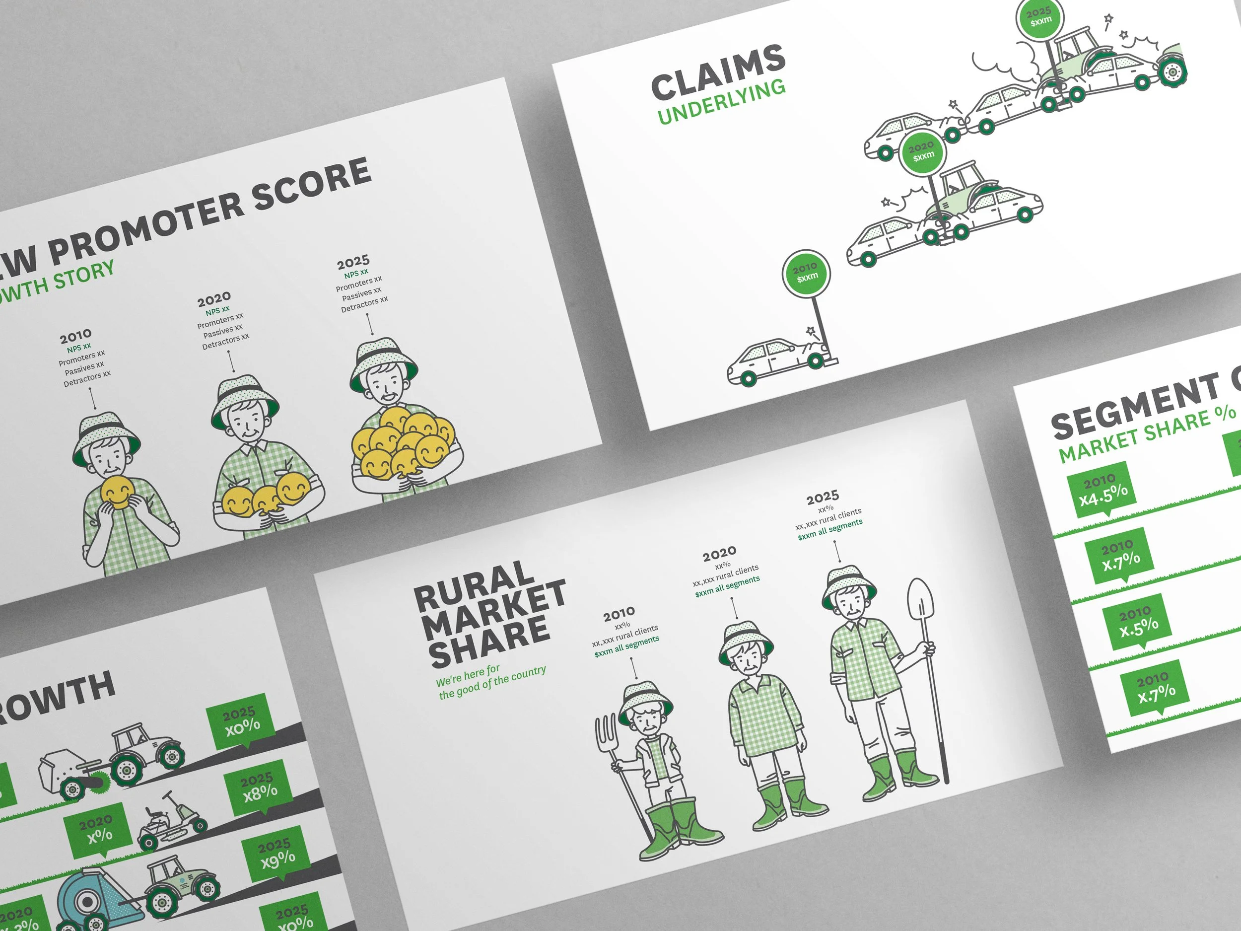 and data visualisations to communicate complex information clearly