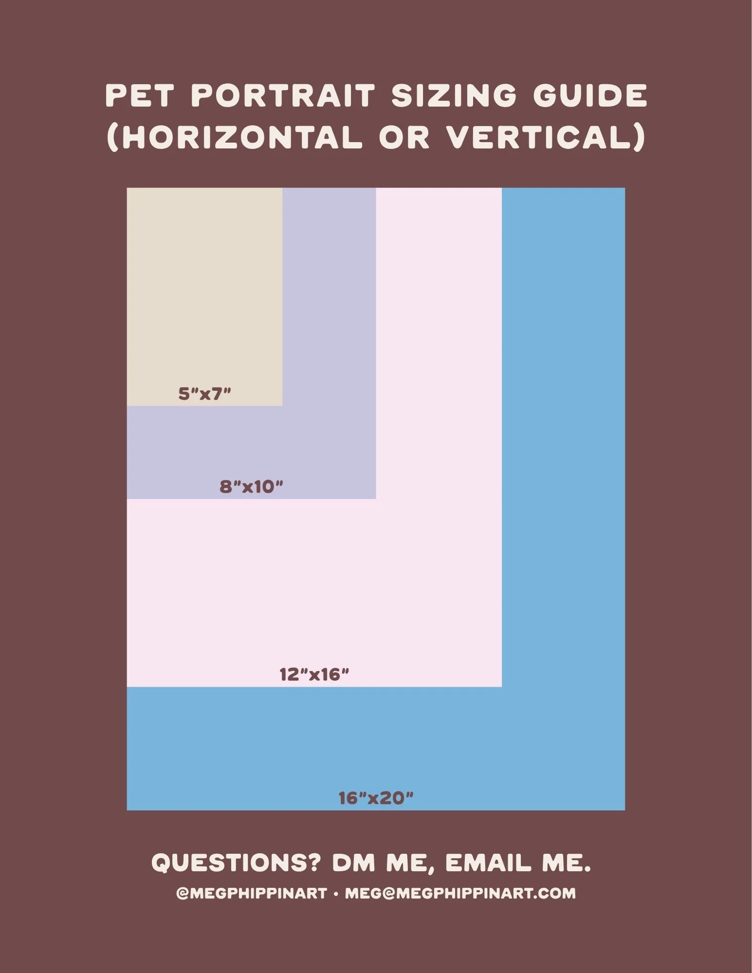 Pet Portrait Pricing Info - Sizing Chart