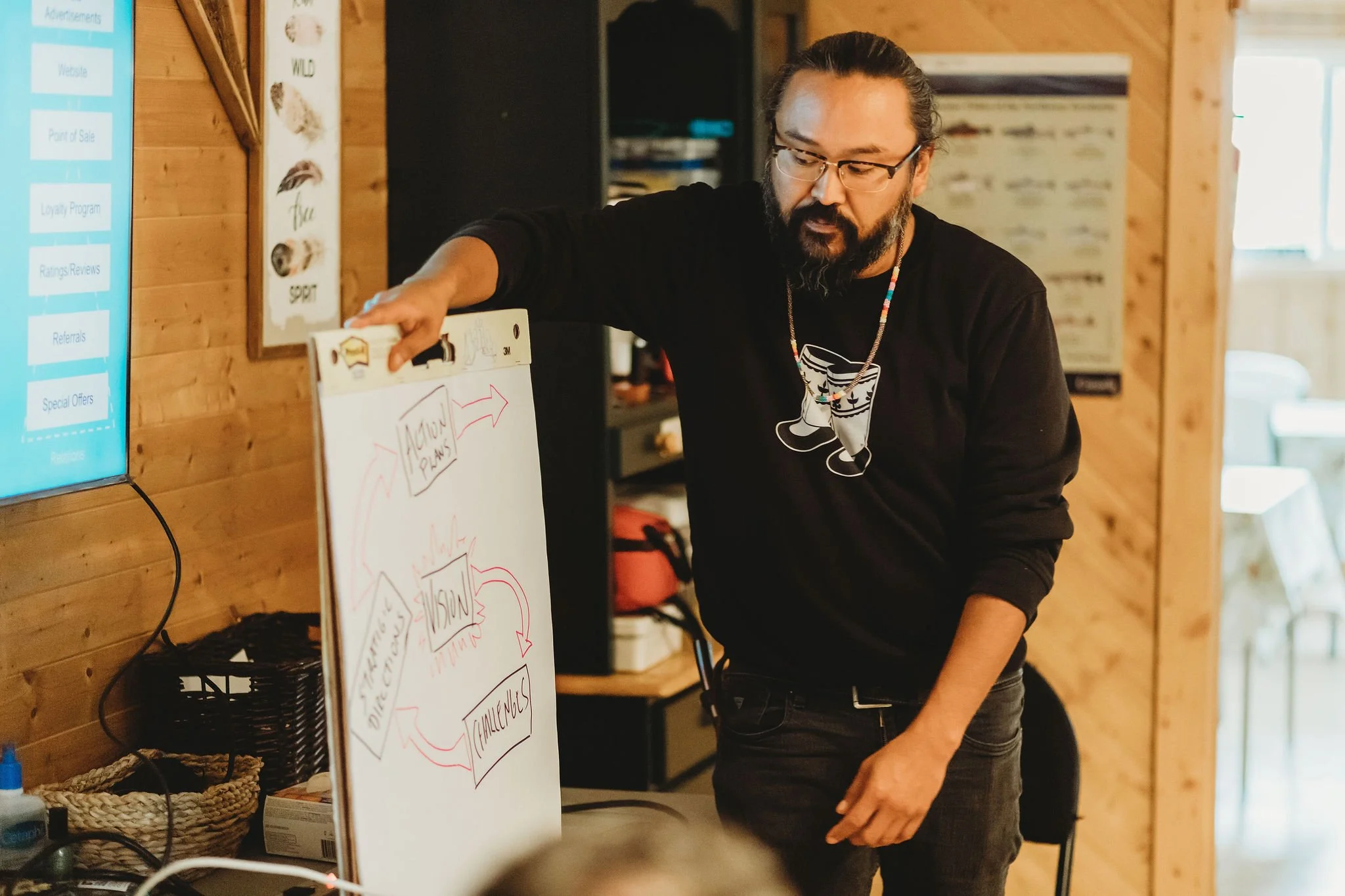 A man with glasses, a beard, and a braided necklace writes on a whiteboard with a marker, demonstrating to a group.