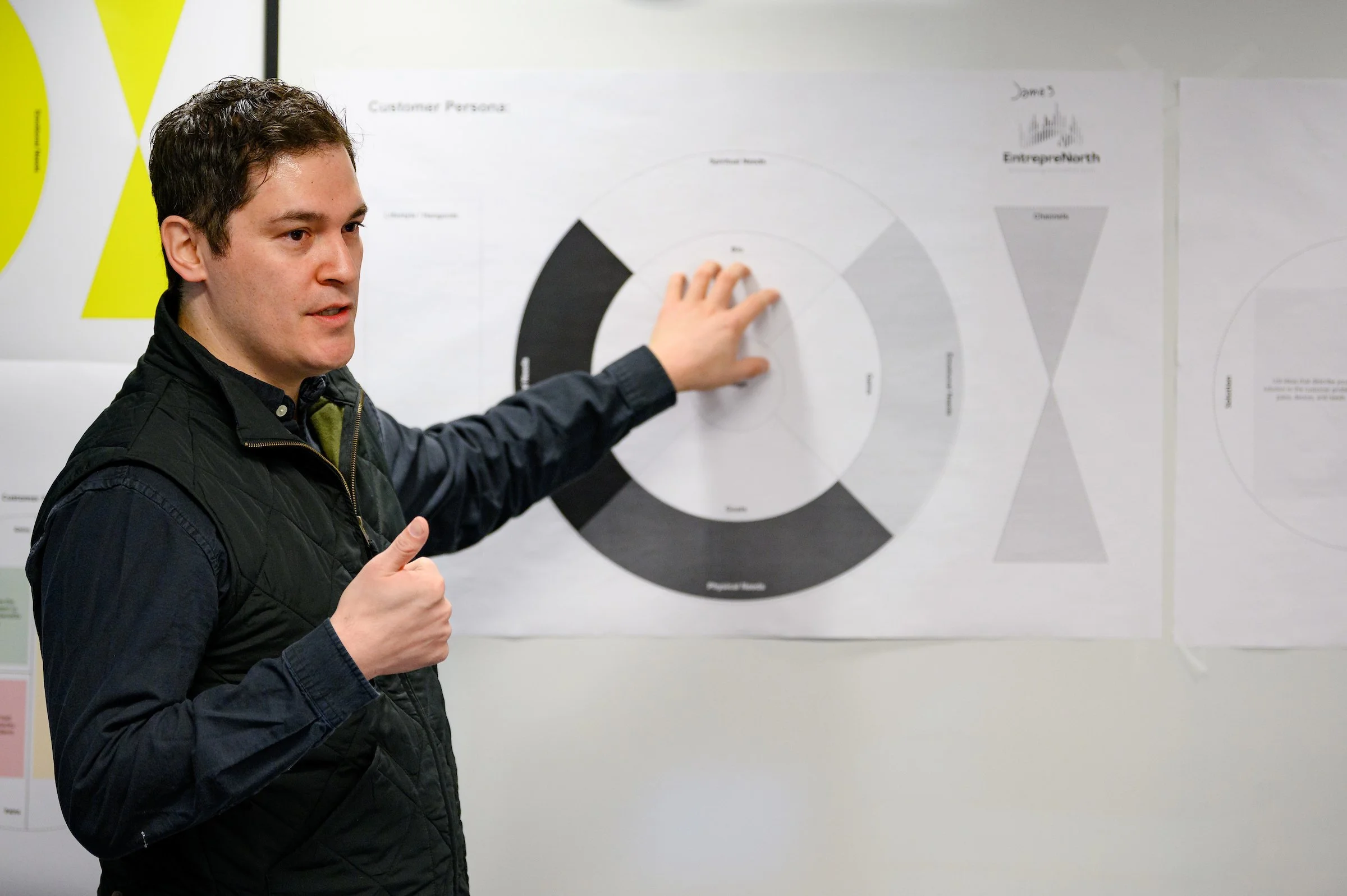 Man giving a presentation in front of a whiteboard with circular diagrams and charts, pointing at the whiteboard.