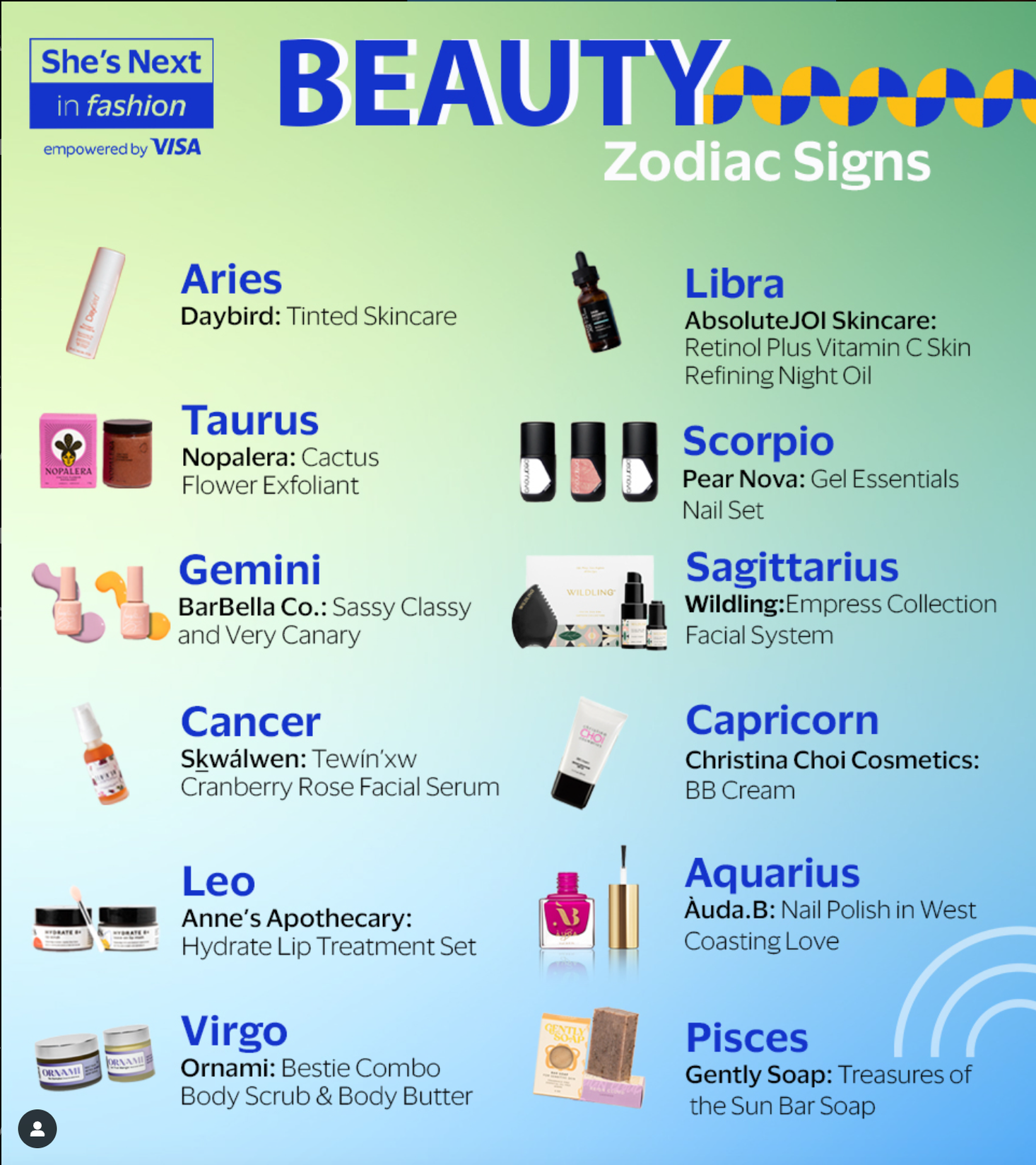A colorful promotional poster for beauty products themed around zodiac signs, featuring names and skincare or cosmetic items associated with each sign, including Aries, Libra, Taurus, Scorpio, Gemini, Sagittarius, Cancer, Capricorn, Leo, Aquarius, Virgo, and Pisces.