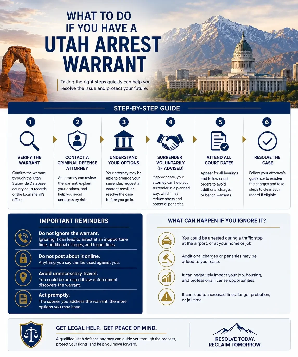 Utah Arrest Warrant