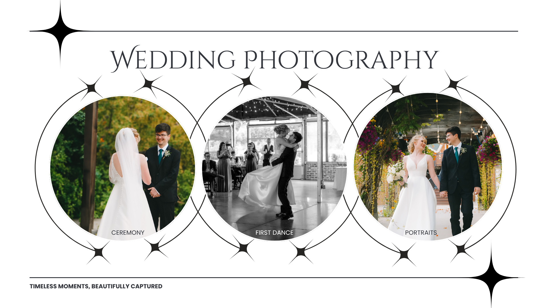 Wedding photography collage showing ceremony, first dance, and portrait moments with decorative star accents.