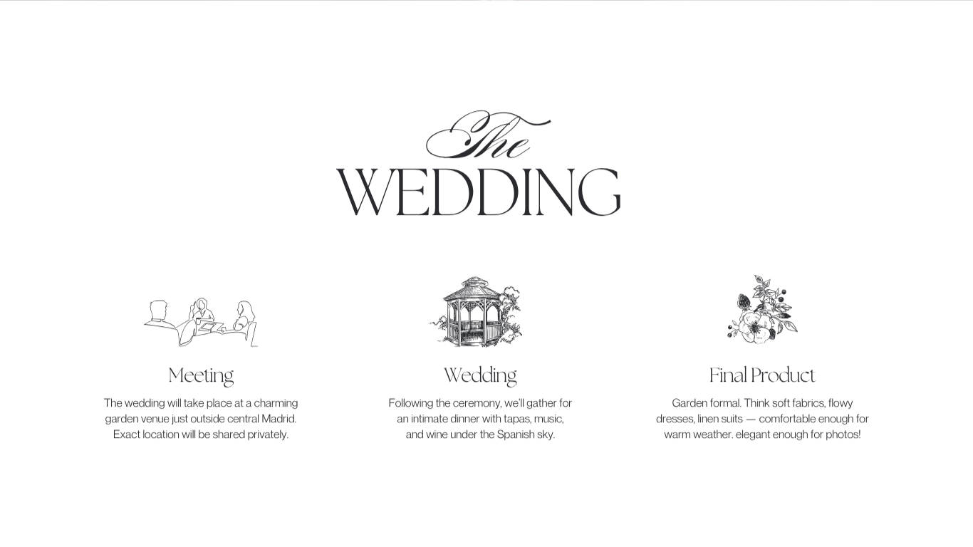 An informational graphic titled 'The Wedding' with three sections: Meeting, Wedding, and Final Product. Each section has an illustration and a brief description about a garden wedding near Madrid, including details about the ceremony, dinner, and dress code.