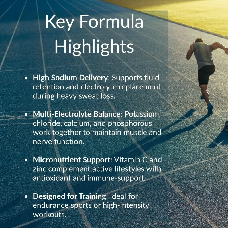 Electrolyte Sport Highlights.jpg