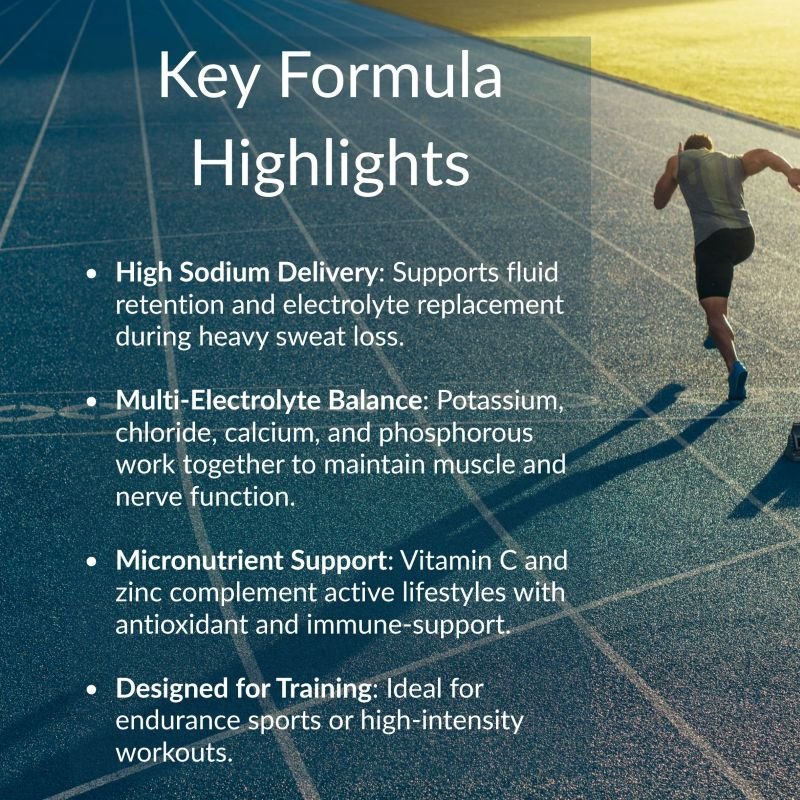 Electrolyte Sport Highlights.jpg