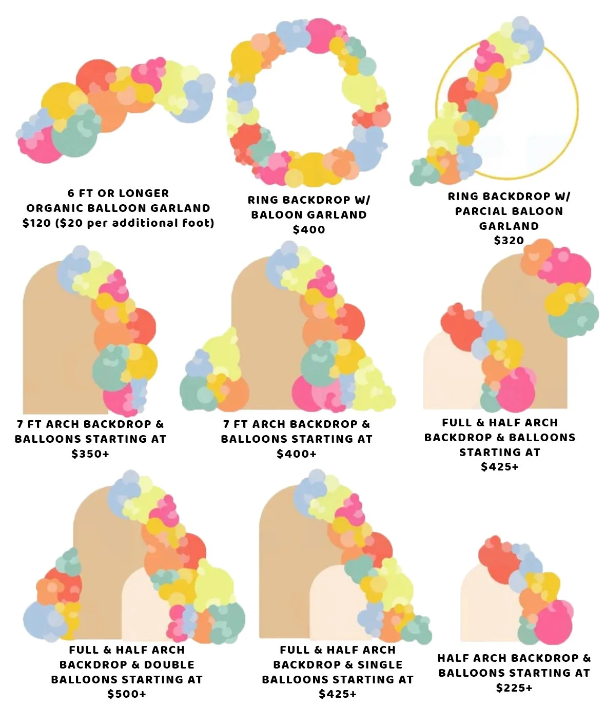 A diagram displaying different balloon decoration options with prices. Top row includes a 6 ft organic balloon garland ($120), a ring backdrop with balloon garland ($400), and a ring backdrop with partial balloon garland ($320). Middle rows show various arch backdrops with balloons, starting from $350 to over $425, including full, half, and double arch setups.