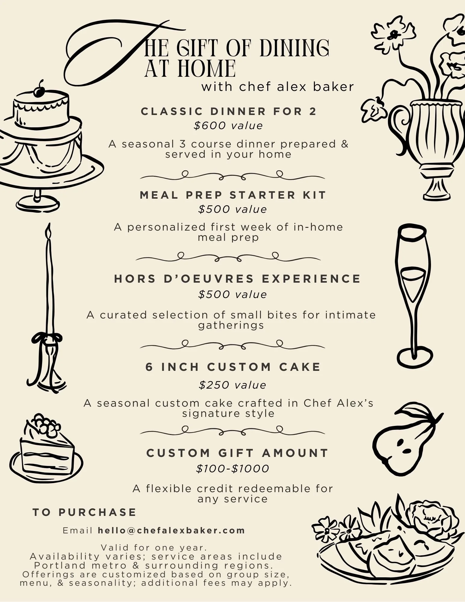 Gift Card Information with Prices.jpg