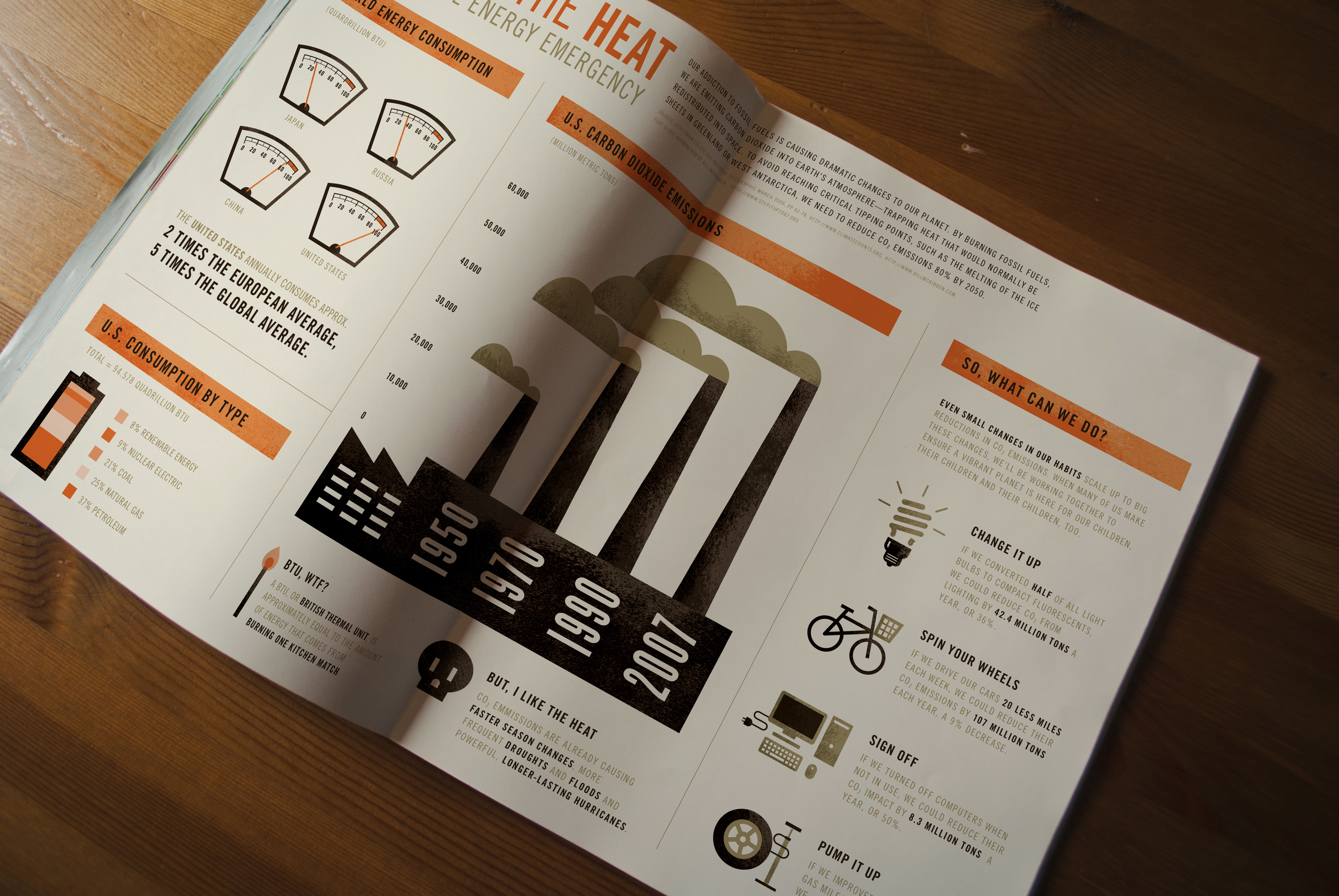 infographic-detail1a.jpg