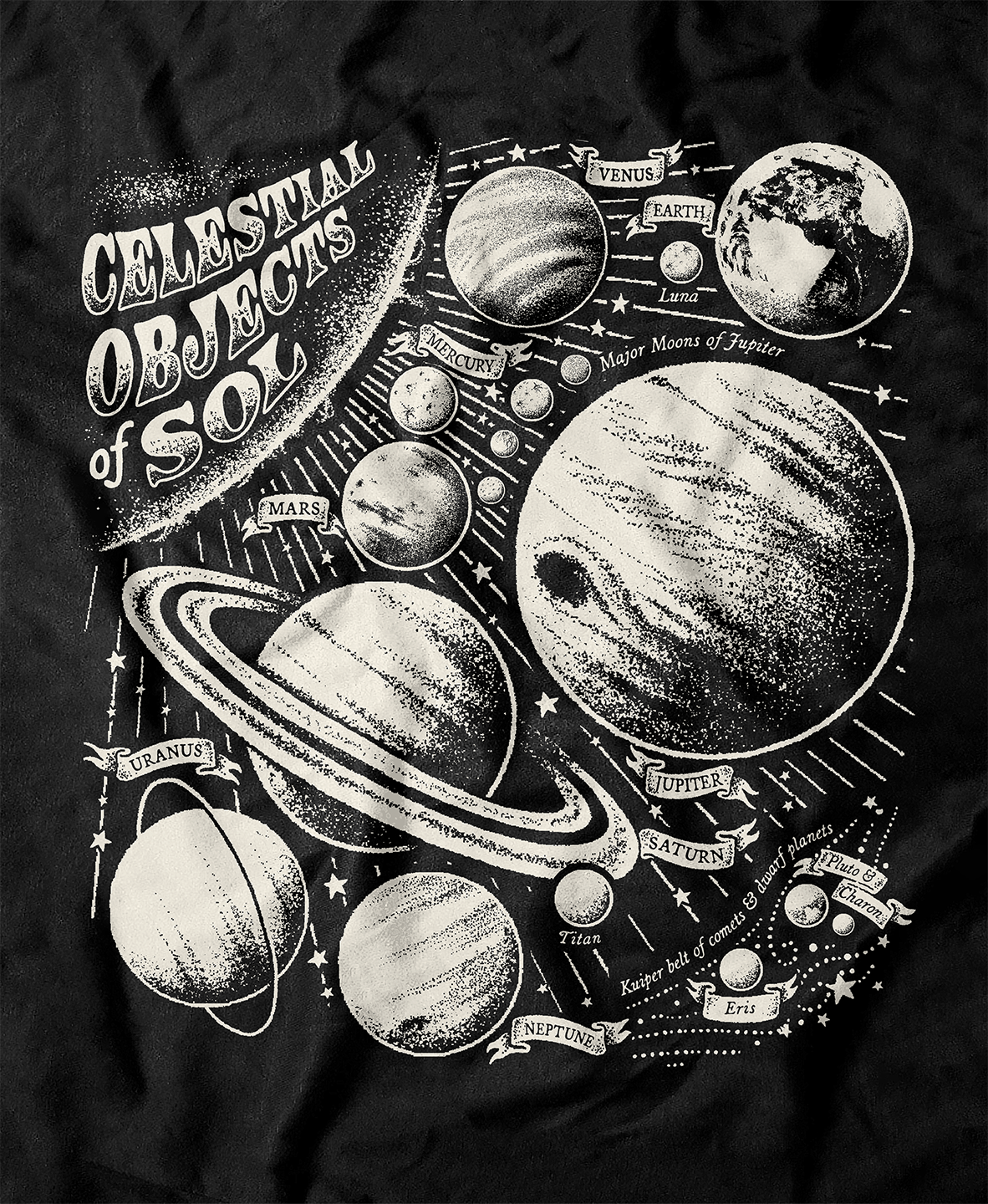 Celestial Objects.png