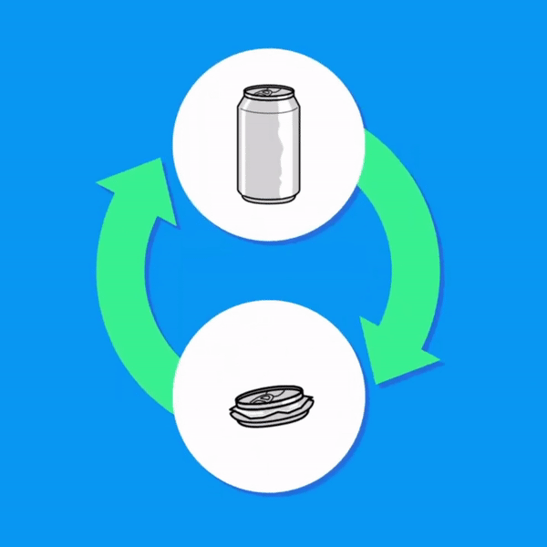 can-loop.gif