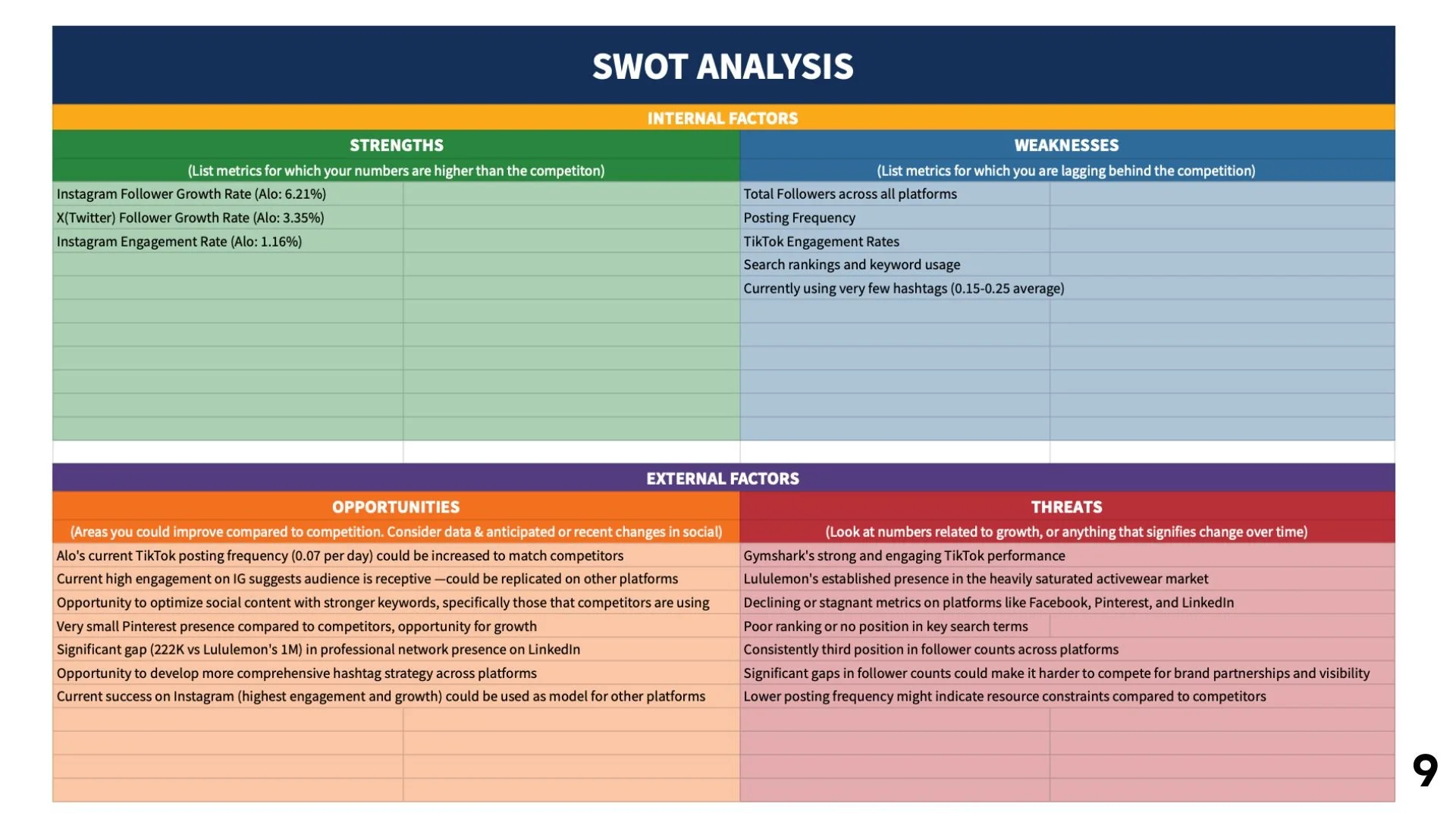 SOCL 230 Final (4).jpg