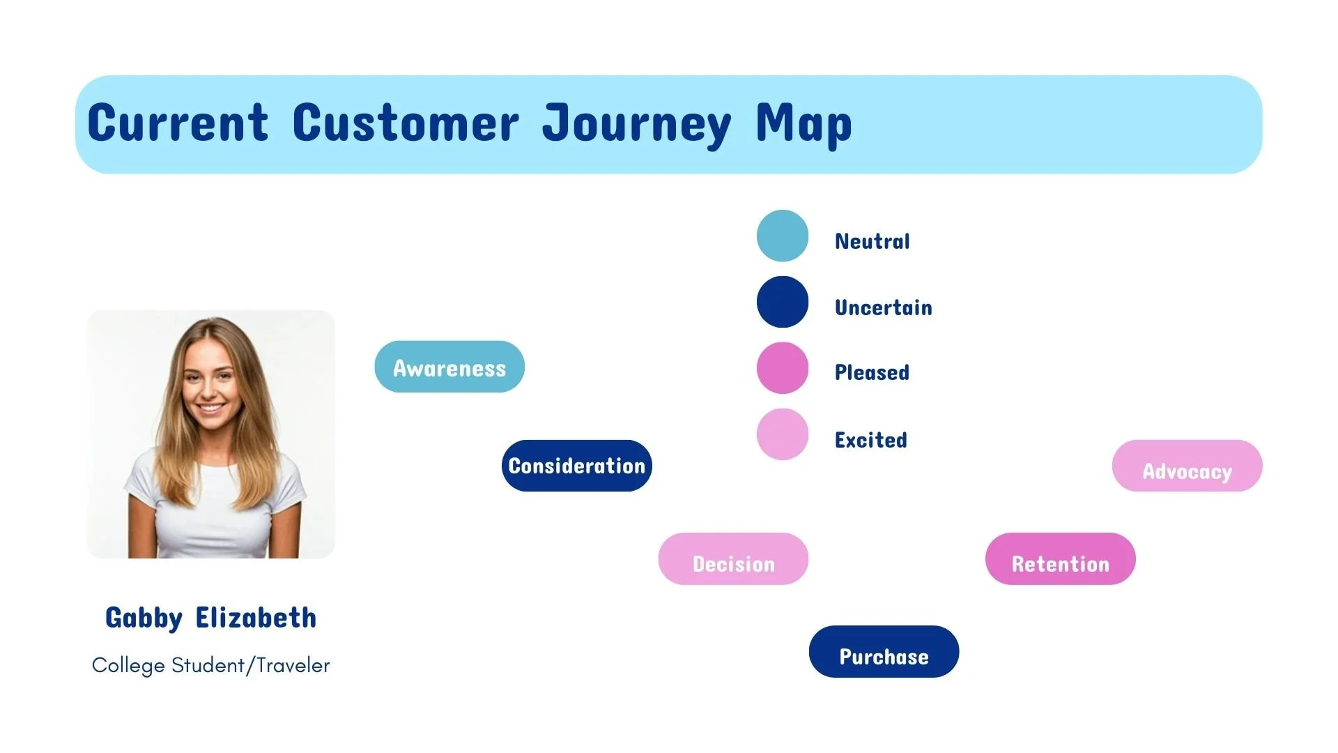 SOCL-320_DreaHoedebeck_Final Project 2 (6).jpg